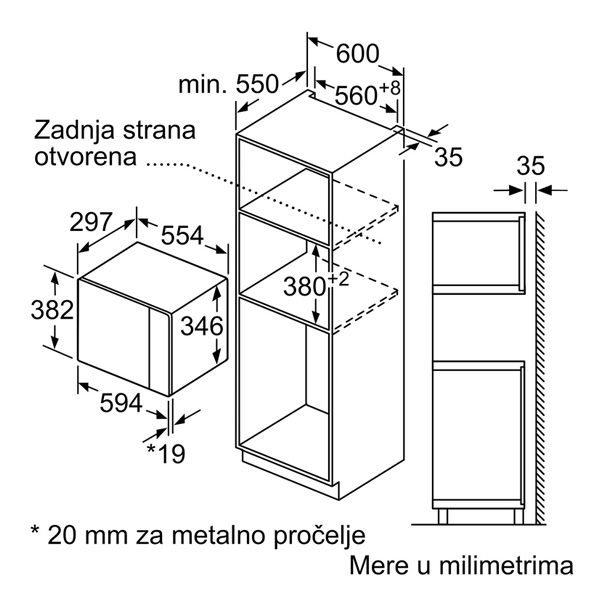 Ugradna Mikrotalasna Rerna Serija Bosch Bfl Ms Volim Svoj Dom